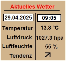 Aktuelles Wetter an Webcam 1 in der Innenstadt von Marienberg.